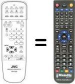 Telecomando equivalente RM-C696