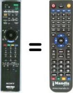 Telecomando equivalente RM-ED033