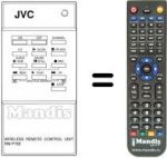 Telecomando equivalente RM-P76E