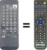 Telecomando equivalente RM-RX1001