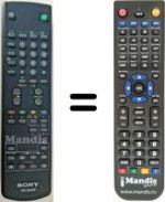 Telecomando equivalente RM-S04B