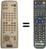 Telecomando equivalente Sony RM-U500