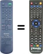 Telecomando equivalente RM834