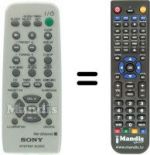 Telecomando equivalente RMSRG440