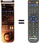 Telecomando equivalente RMT-V104B