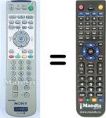 Telecomando equivalente Sony KV-21FV1E