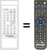 Telecomando equivalente Sharp RRMCG0662PESA