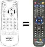 Telecomando equivalente Sharp RRMCG1051BMSA