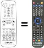 Telecomando equivalente Sharp 81DW15SN