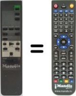 Telecomando equivalente RMT-V252