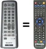 Telecomando equivalente RM952