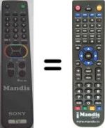Telecomando equivalente Sony KV-25X1E
