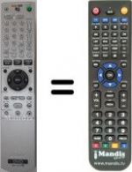 Telecomando equivalente Sony RDR-HX1010