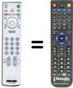 Telecomando equivalente RM-EA006
