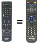 Telecomando equivalente Sony KV-25M1E