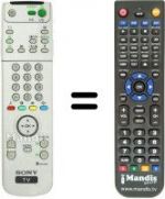 Telecomando equivalente Sony KP-61PS2