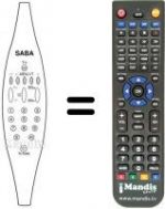 Telecomando equivalente Saba T7032VT