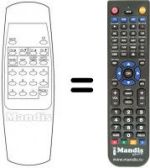 Telecomando equivalente SCHNEIDER STV3650 (ver. 2)