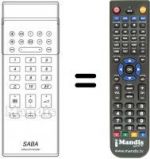 Telecomando equivalente Saba T67SC64