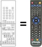 Telecomando equivalente Panasonic TC28G1F