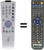 Telecomando equivalente Grundig M72-420 DOLBY