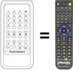 Telecomando equivalente Irradio 19SERIES