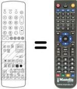 Telecomando equivalente Panasonic TX-28A2CI