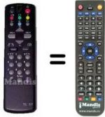 Telecomando equivalente Thomson 21MS90G