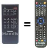 Telecomando equivalente CT-9581