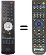 Telecomando equivalente Toshiba ZG4187F