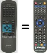 Telecomando equivalente Aiwa NSX-S90