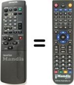 Telecomando equivalente Aiwa HV-FX7500