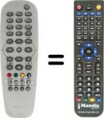 Telecomando equivalente Philips DTR200 / 00
