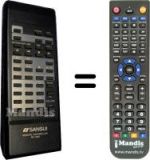 Telecomando equivalente Sansui AU-X417R