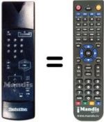 Telecomando equivalente Technisat TECHNITWIN