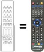 Telecomando equivalente Nokia SAT1100