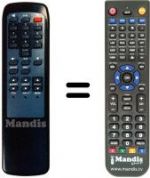 Telecomando equivalente Technisat SATBOX