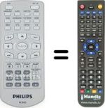 Telecomando equivalente Philips PET800