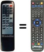 Telecomando equivalente Technisat MOBYLSAT2