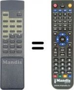 Telecomando equivalente Pace MSP990