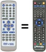 Telecomando equivalente Grandin DUO520