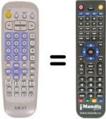 Telecomando equivalente Akai DV-P3550
