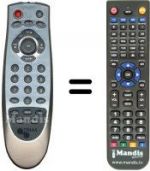 Telecomando equivalente Triax DVB150