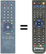 Telecomando equivalente Triax DVB65S