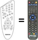 Telecomando equivalente Nokia MEDIAMASTER 9650S