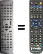 Telecomando equivalente TVD1401