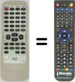 Telecomando equivalente Funai F100DB