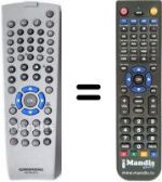 Telecomando equivalente TELE PILOT 87D