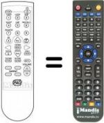 Telecomando equivalente Pace MSS400