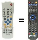 Telecomando equivalente Philips RC283207 / 01